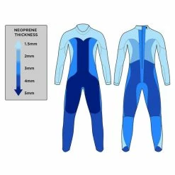 Blue Seventy Men's Reaction Full Sleeve Wetsuit - 2023 -Men's Swim Shop thickness 33680.1645980216
