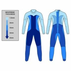 Blue Seventy Men's Thermal Reaction Wetsuit - 2023 -Men's Swim Shop thickness 37227.1645976671