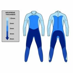 Blue Seventy Men's Fusion Full Sleeve Wetsuit - 2023 7 Blue Seventy Men's Fusion Full Sleeve Wetsuit - 2023 -Men's Swim Shop thickness 85300.1645978701